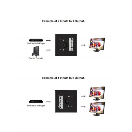 Gcig Xtrempro 4K Hdmi 4K 2 Ports Bi-Direction Switch, 2 X 1/1 X 2 Hub-Hdcp 61032